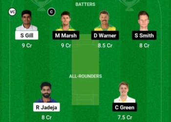 IND vs AUS 1st ODI Dream11 Prediction Possible 11 Pitch Report - CricBlog