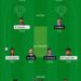 BAN vs AFG Dream11 Prediction Possible 11 Pitch Report: ODI World Cup 2023 Match 3 - CricBlog