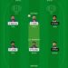 IND vs PAK Dream11 Prediction Possible 11 Pitch Report: ODI World Cup 2023 Match 12 - CricBlog