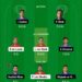 NED vs AFG Dream11 Prediction Fantasy Cricket Tips Possible XI Pitch Report: ODI World Cup 2023 Match 34
