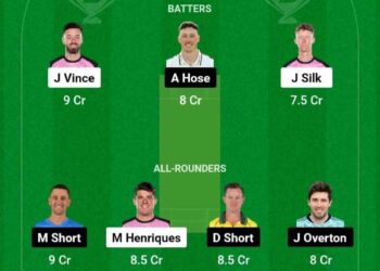 BBL 2023/24 Match 11 SIX vs STR Dream11 Prediction Fantasy Cricket Tips Possible 11 Pitch Report