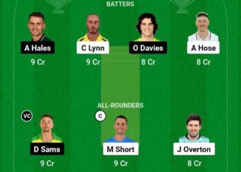 STR vs THU Dream11 Prediction Fantasy Cricket Tips Possible 11 Pitch Report BBL 2023-24 Match 8