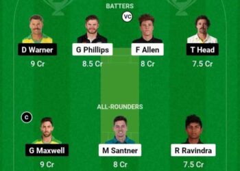 NZ vs AUS 1st T20 2024 Dream11 Prediction Possible 11 Pitch Report - CricBlog