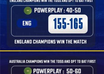 WCL 2025: Match 3, EDC vs AAC Match Prediction – Who will win today’s WCL match?