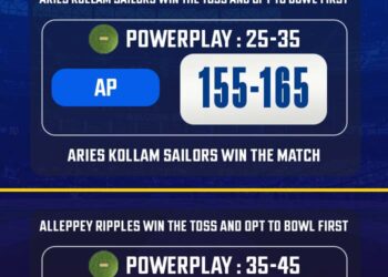 AKS vs AP Match Prediction, Match 16 – Who will win today’s KCL 2025 match? | CricTracker