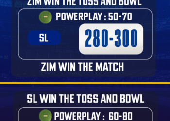Zimbabwe vs Sri Lanka Match Prediction, 2nd ODI – Who will win today’s match between ZIM vs SL?