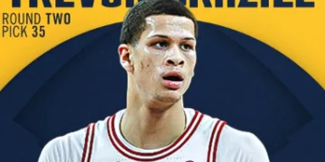 Trevon Brazile to join Denver Nuggets — The Basketball Movement