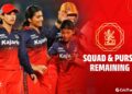 RCB Women WPL 2027 Squad: Full Auction Buys & Purse Left