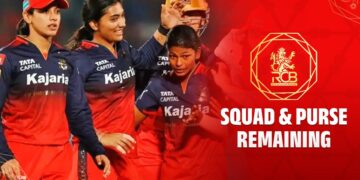 RCB Women WPL 2027 Squad: Full Auction Buys & Purse Left